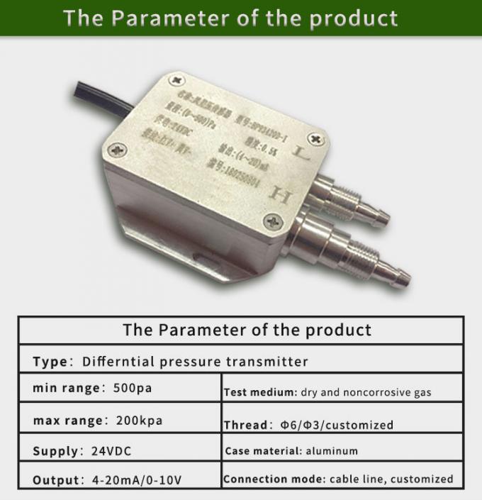Hengtong Differential Pressure Sensor 4-20mA for Air Wind